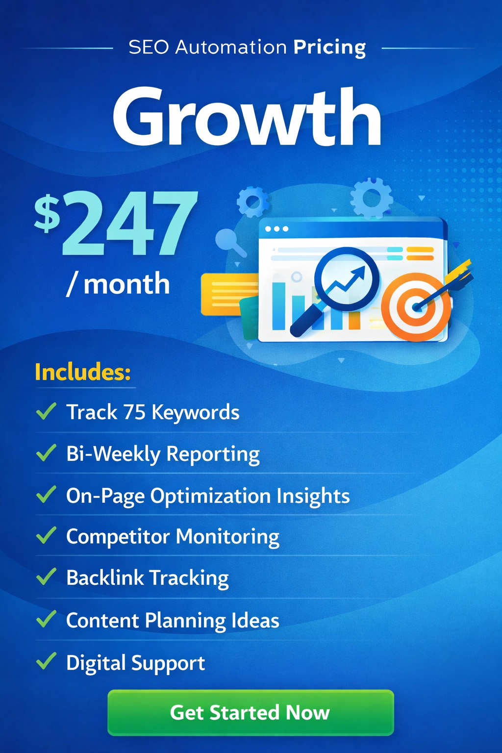 Growth — $247/month